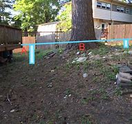 Image result for Grade Beam Footing