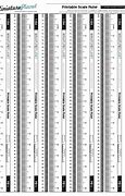 Image result for 1 35 Scale Rulers
