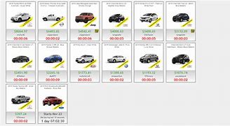 Image result for DealDash Cars