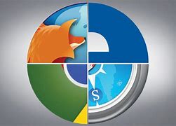 Image result for Browser Download