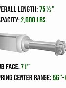 Image result for 2 Inch Square Axle