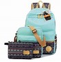 Image result for Backpack Wall