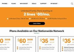 Image result for Free Cell Phones with Plans