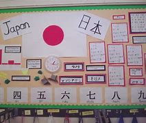 Image result for Japan Bulletin Board for Preschool
