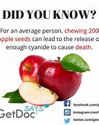 Image result for Death by Apple Seeds