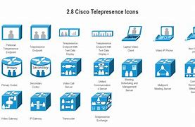 Image result for Cisco User Icon