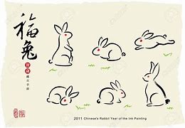 Image result for Chinese Rabbit Meme