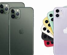 Image result for iPhone 11 vs 5s Size