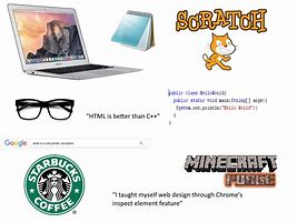 Image result for Programmer Starter Pack