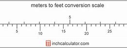 Image result for How Far Is 90 Meters