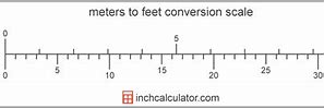 Image result for How Big Is 4 Meters