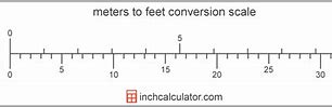 Image result for How Long Is 50 Meters