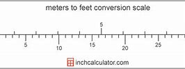 Image result for How Far Is Five Meters