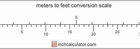 Image result for One Foot Length