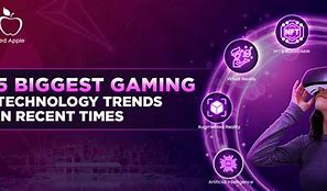 Image result for Technology Games