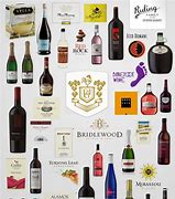 Image result for Wine Bottle with Names