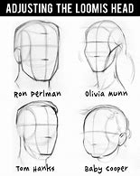 Image result for Scribble Head. Draw