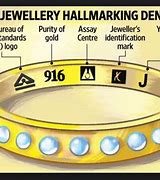 Image result for Ring Size Chart China