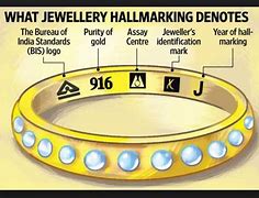 Image result for Jewelry Size Chart