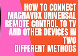 Image result for Magnavox Fire TV Remote