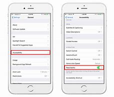 Image result for iPhone SE Buttons Explained