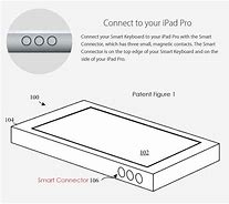 Image result for Apple Smart Connector