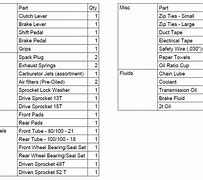 Image result for Track or Die Motorcycle Parts