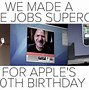 Image result for CNET iMac Review