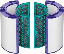 Image result for Carbon Filter Replacement Air Purifier