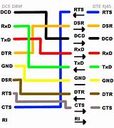 Image result for IP Subnet Diagram