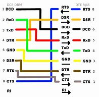 Image result for iPhone 5S Schematic/Diagram