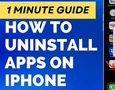 Image result for Uninstall App From iPhone