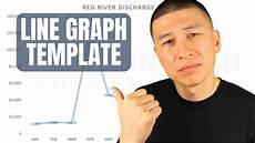 Template For Pte Describe Image Single Line Graph Youtube