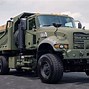 Image result for Dump Truck From Above