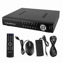 Image result for DVR CCTV Security Camera Systems