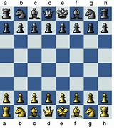 Image result for Chess Board Layout