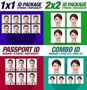 Image result for ID 1X1 Package