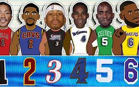 Image result for NBA Jersey Number 26