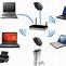 Image result for Wireless Network Devices PNG