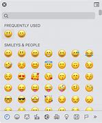 Image result for Emoji Keyboard Mac