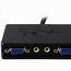 Image result for Dual VGA to HDMI Adapter