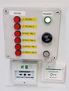 Image result for Panic Alarm System