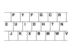 Image result for Basic Keyboard Layout