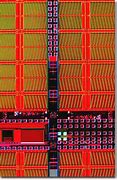 Image result for Types of RAM Chips