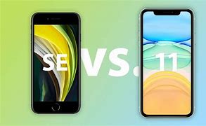 Image result for iPhone 11 Size Comparison Chart Samsung S9