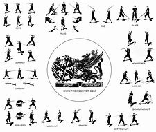Image result for Martial Arts Chart