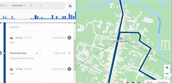 Image result for Green Dotted Line On Google Maps Timeline