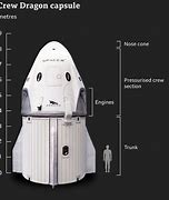 Image result for Falcon 9 Dragon Capsule
