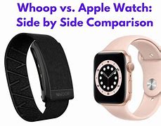 Image result for Whoop Apple and Android