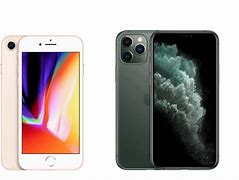 Image result for iPhone 8 Size vs iPhone 11